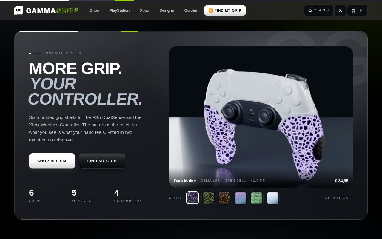 Preview of Gammagrips