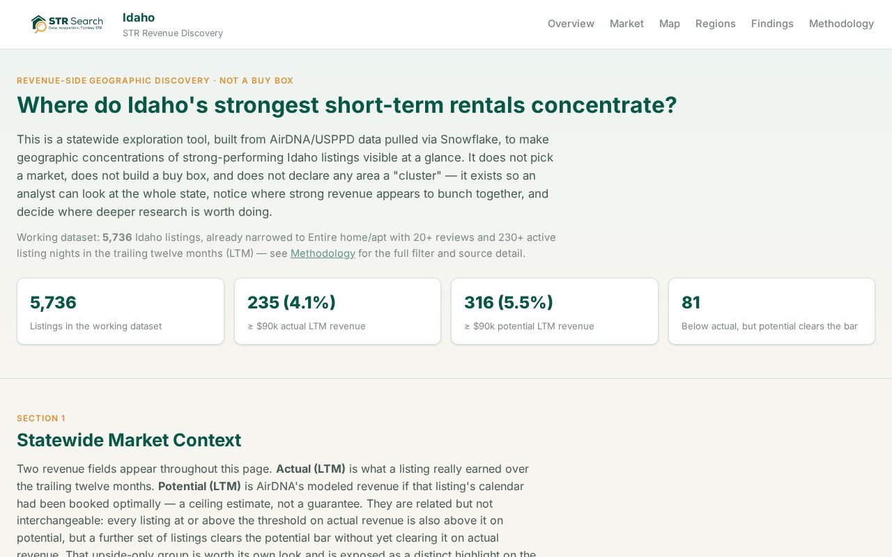 Preview of IdahoRevenueDiscovery