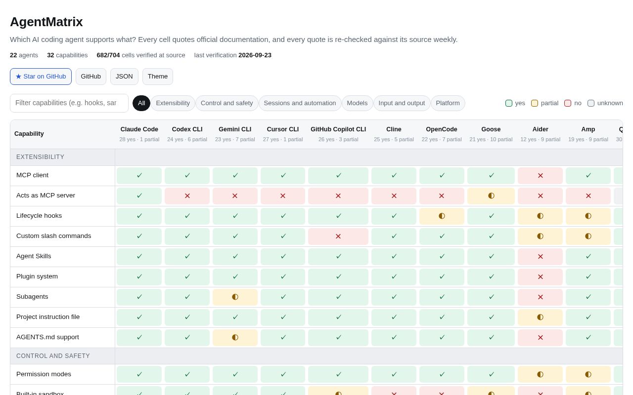 Preview of Agentmatrix