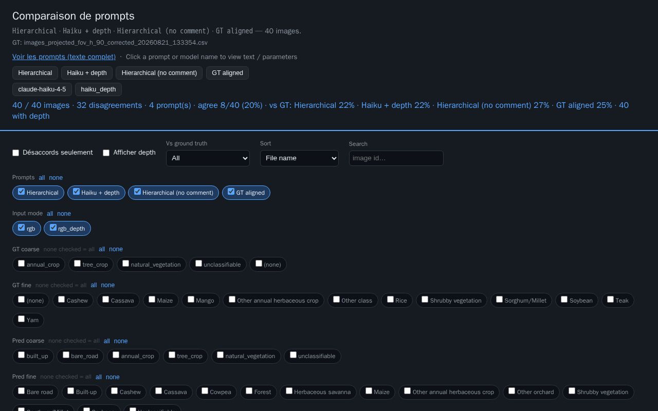 Preview of Public prompt-comparison gallery for plant_street_view VLM runs