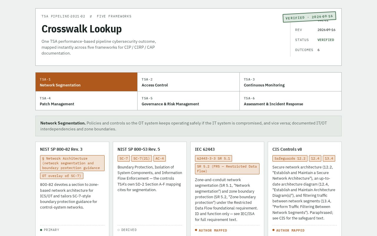 Preview of Crosswalk Lookup