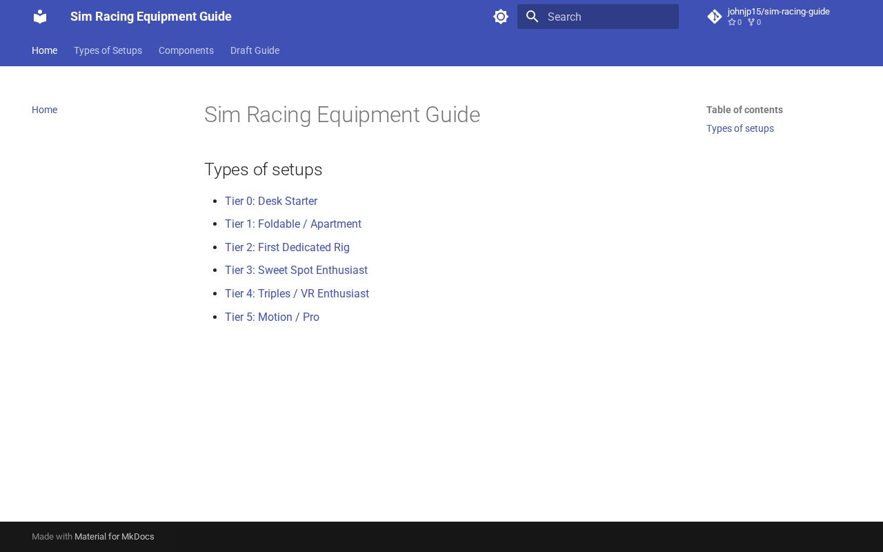 Preview of Sim Racing Equipment Guide