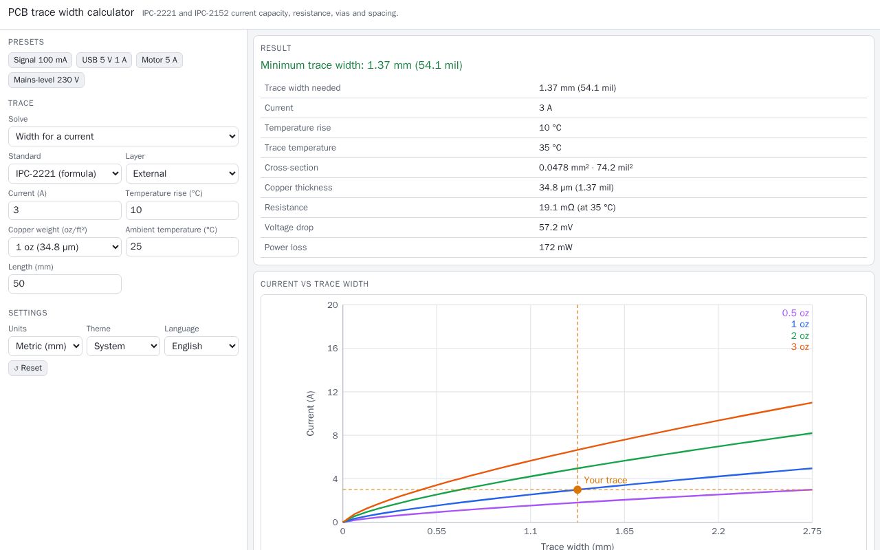 Preview of Pcb Trace Width