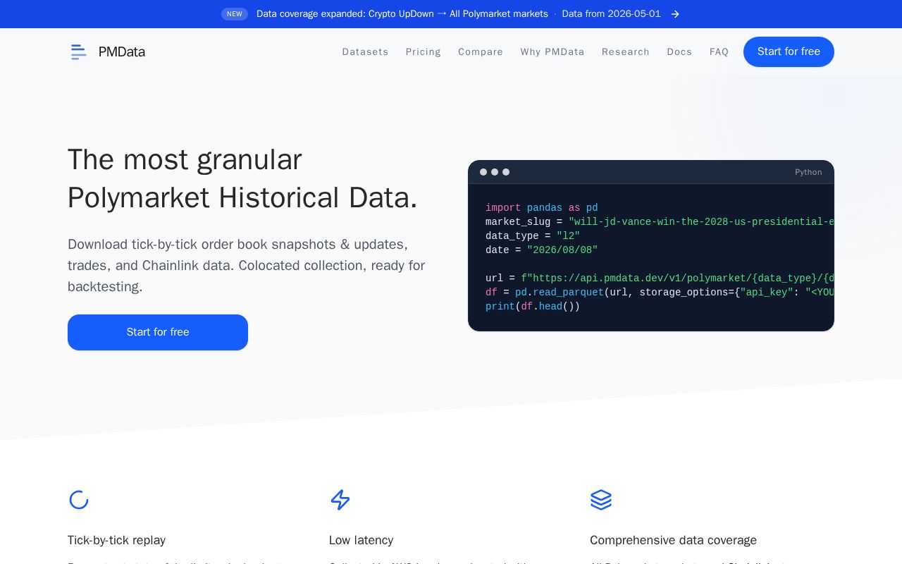 Preview of Polymarket Historical Data