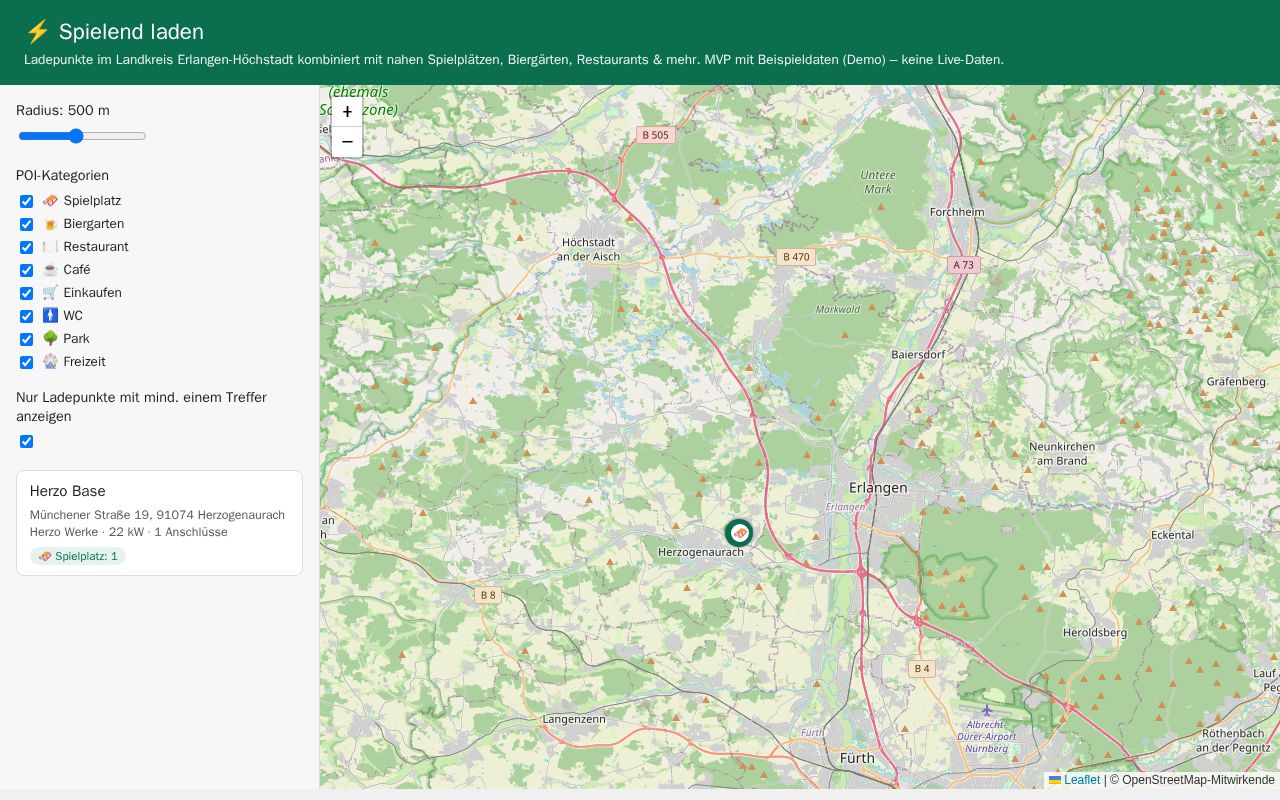 Preview of Spielend Laden