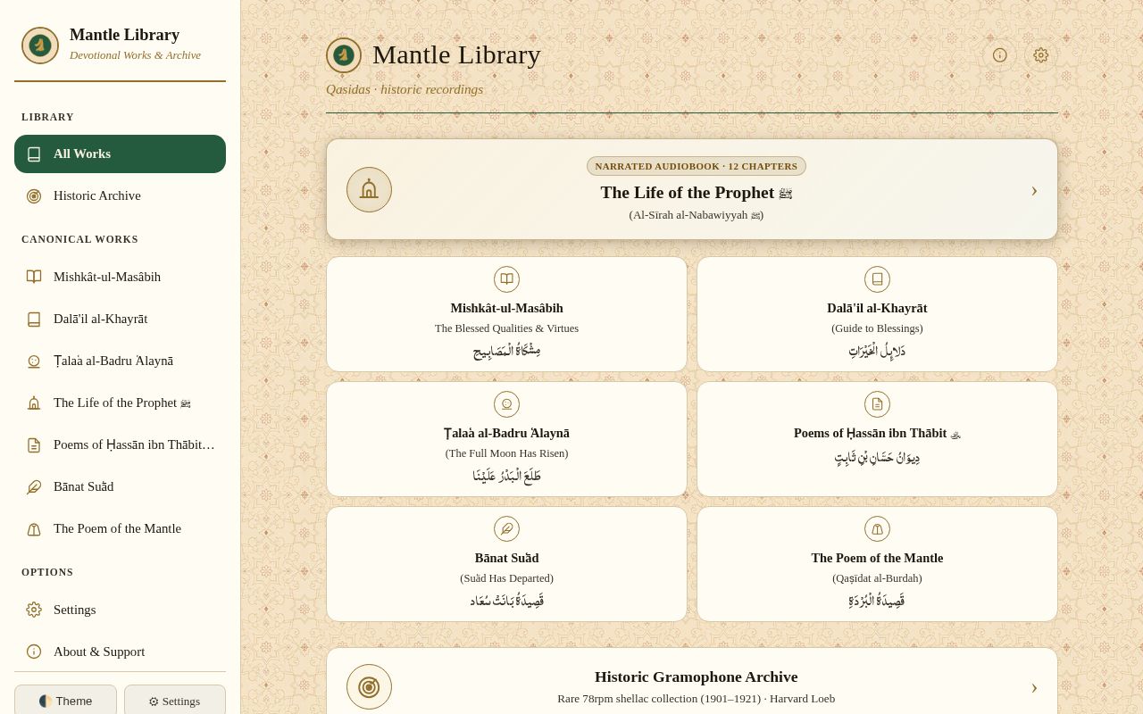 Preview of The Mantle Library