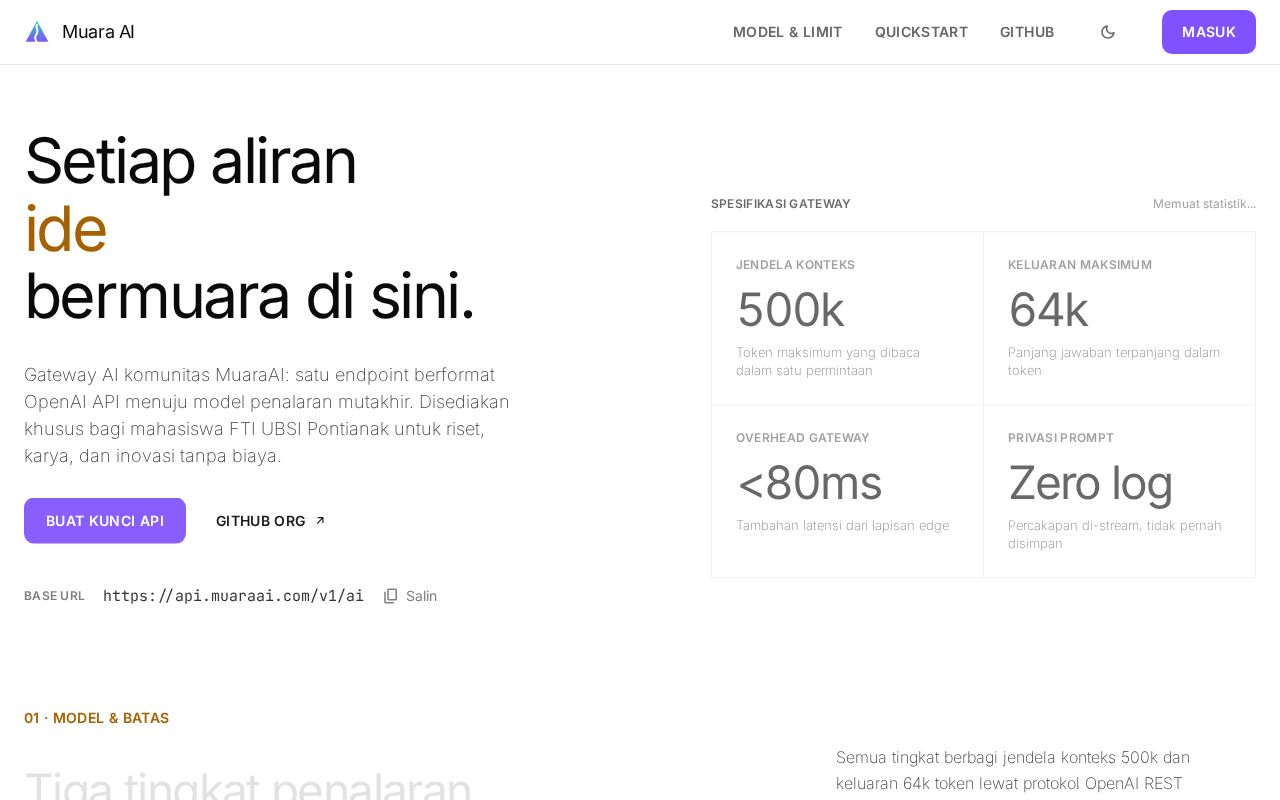 Preview of Ai Web