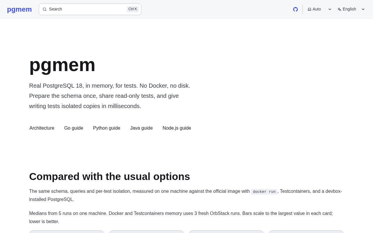Preview of PostgreSQL in memory for testing