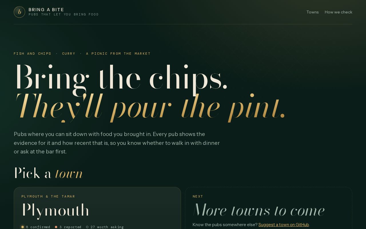 Preview of Bring A Bite