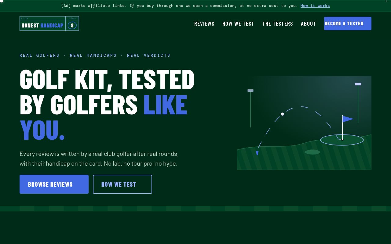 Preview of Honest Handicap