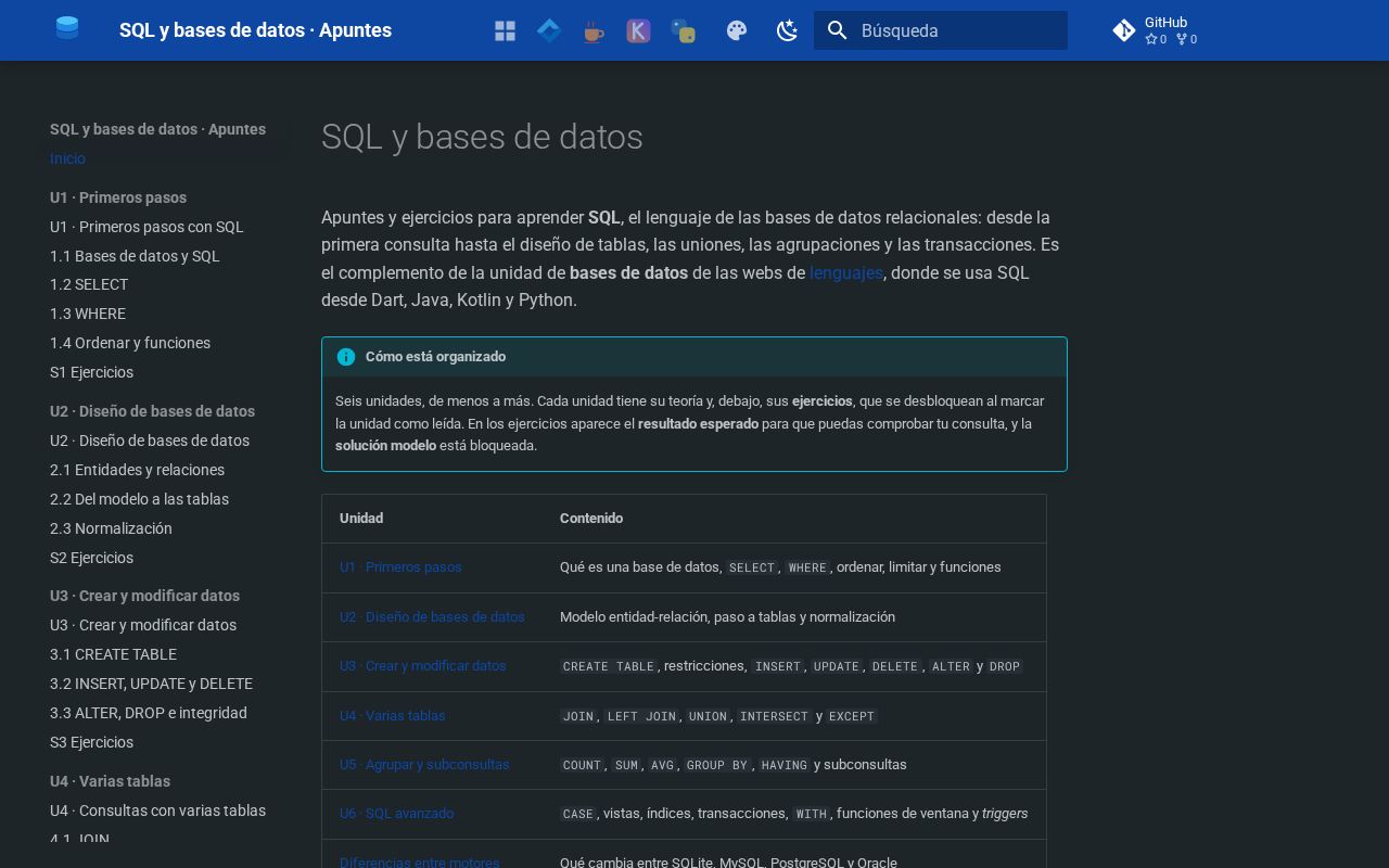 Preview of Sql Apuntes