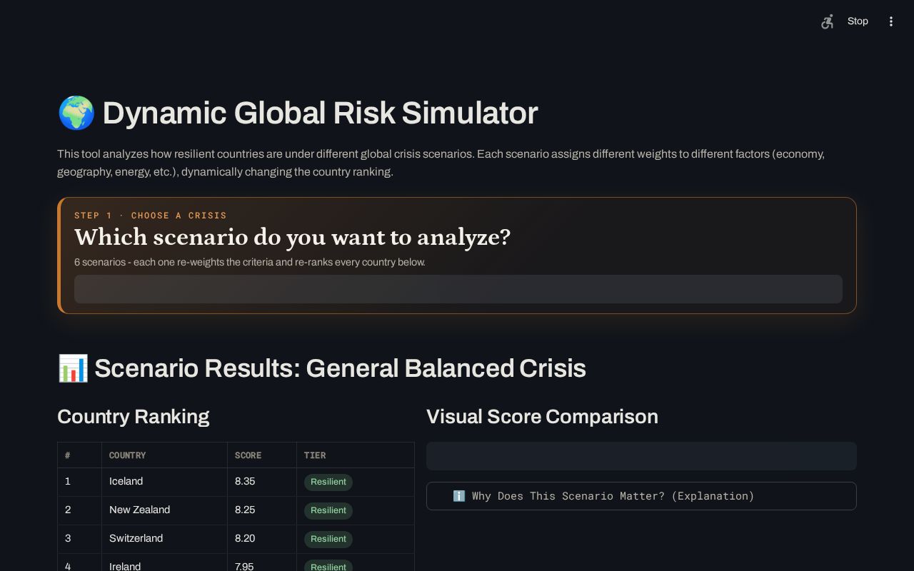 Preview of Global Risk Simulator