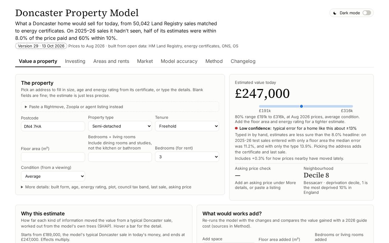Preview of Doncaster Property Model