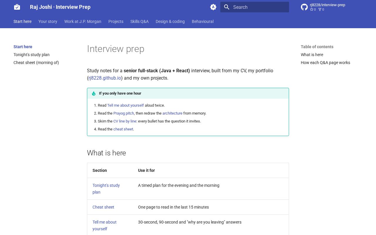 Preview of Interview Prep