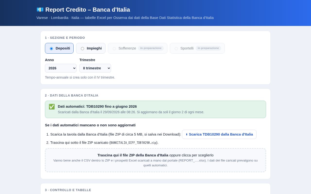 Preview of Report Credito Banca d'Italia