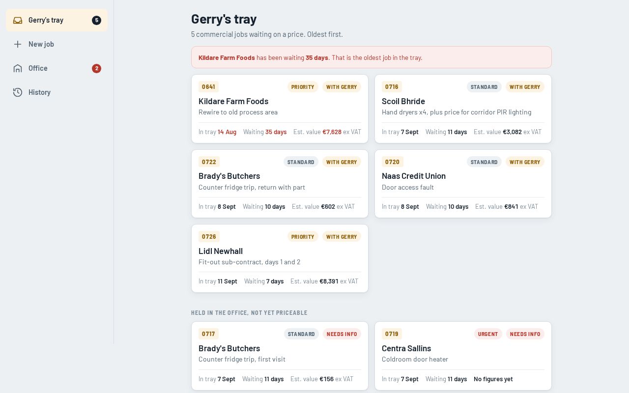 Preview of Gerardmcandrew Oss Github Io