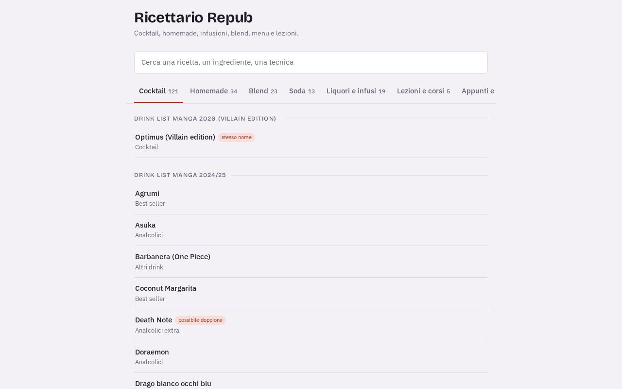 Preview of Ricettario Drink