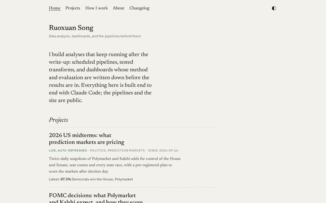 Preview of Srx7703 Github Io