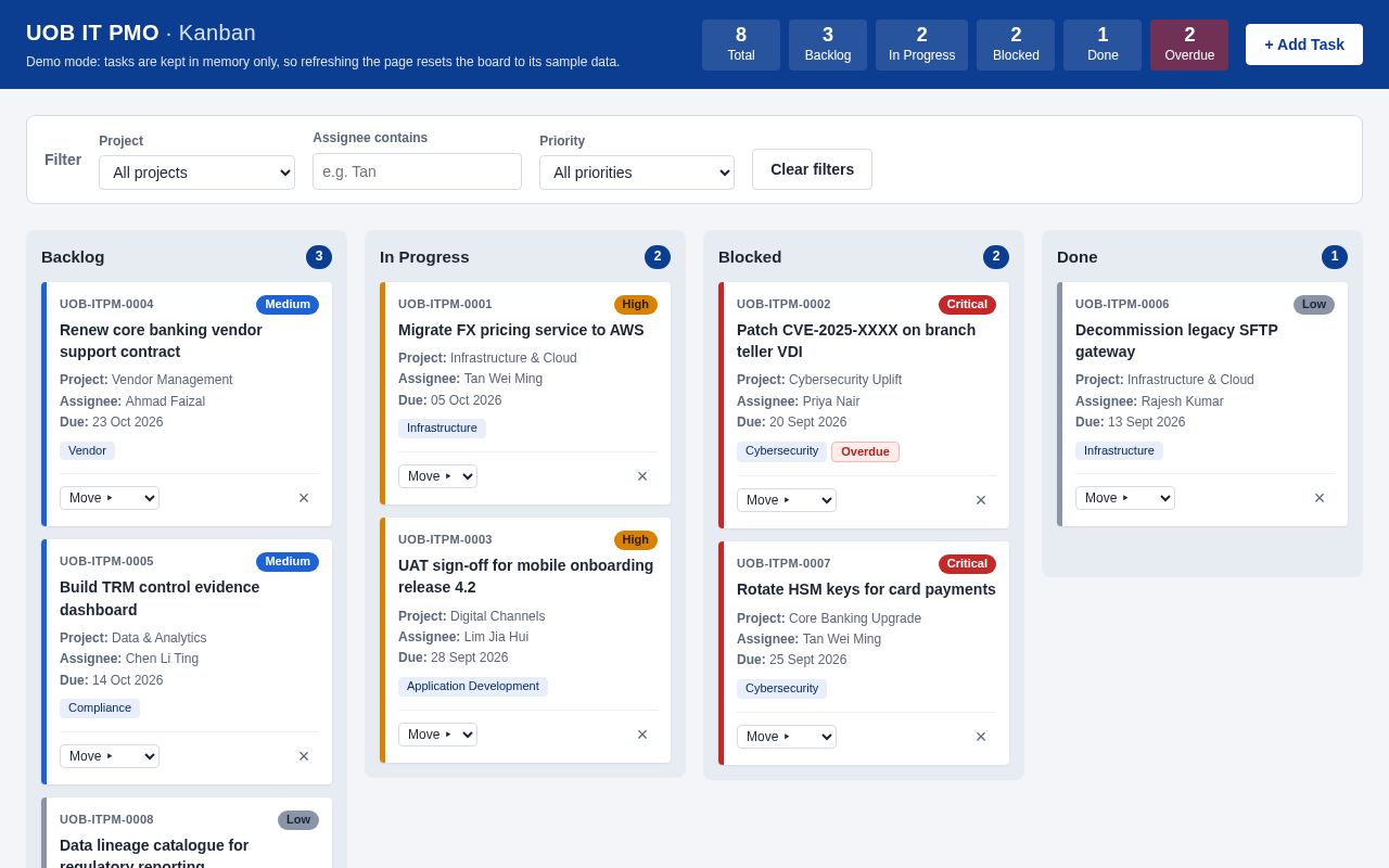 Preview of Kanban4