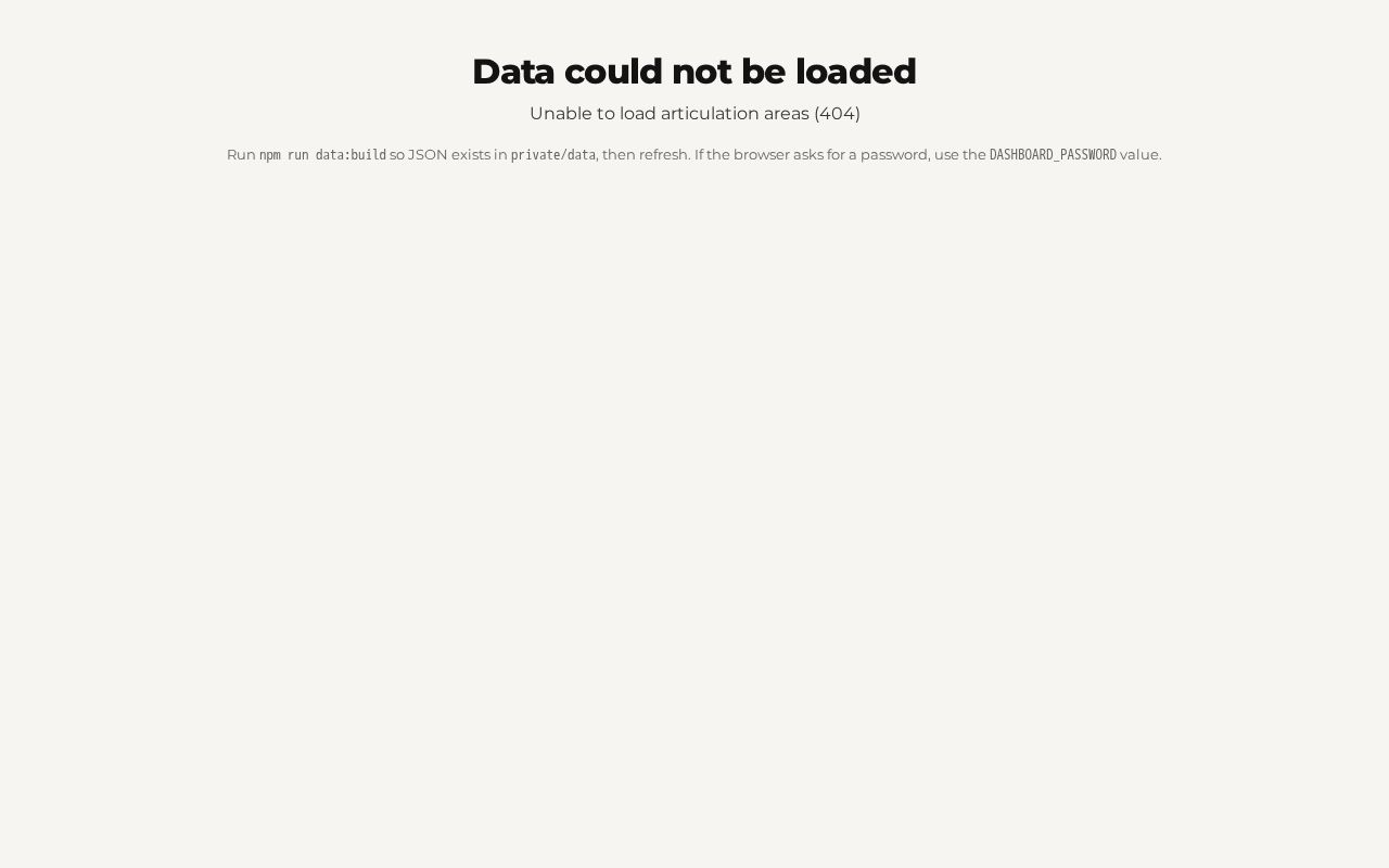 Preview of JeffcoFacilitiesExplorer