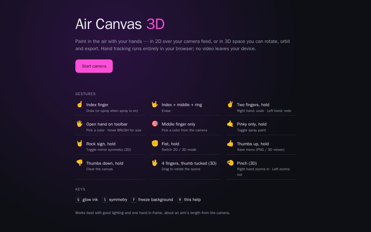 Preview of Air Canvas