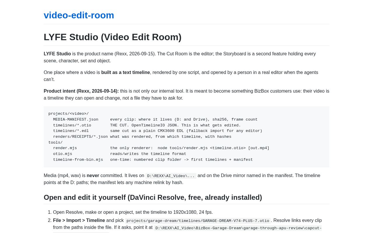 Preview of Video Edit Room