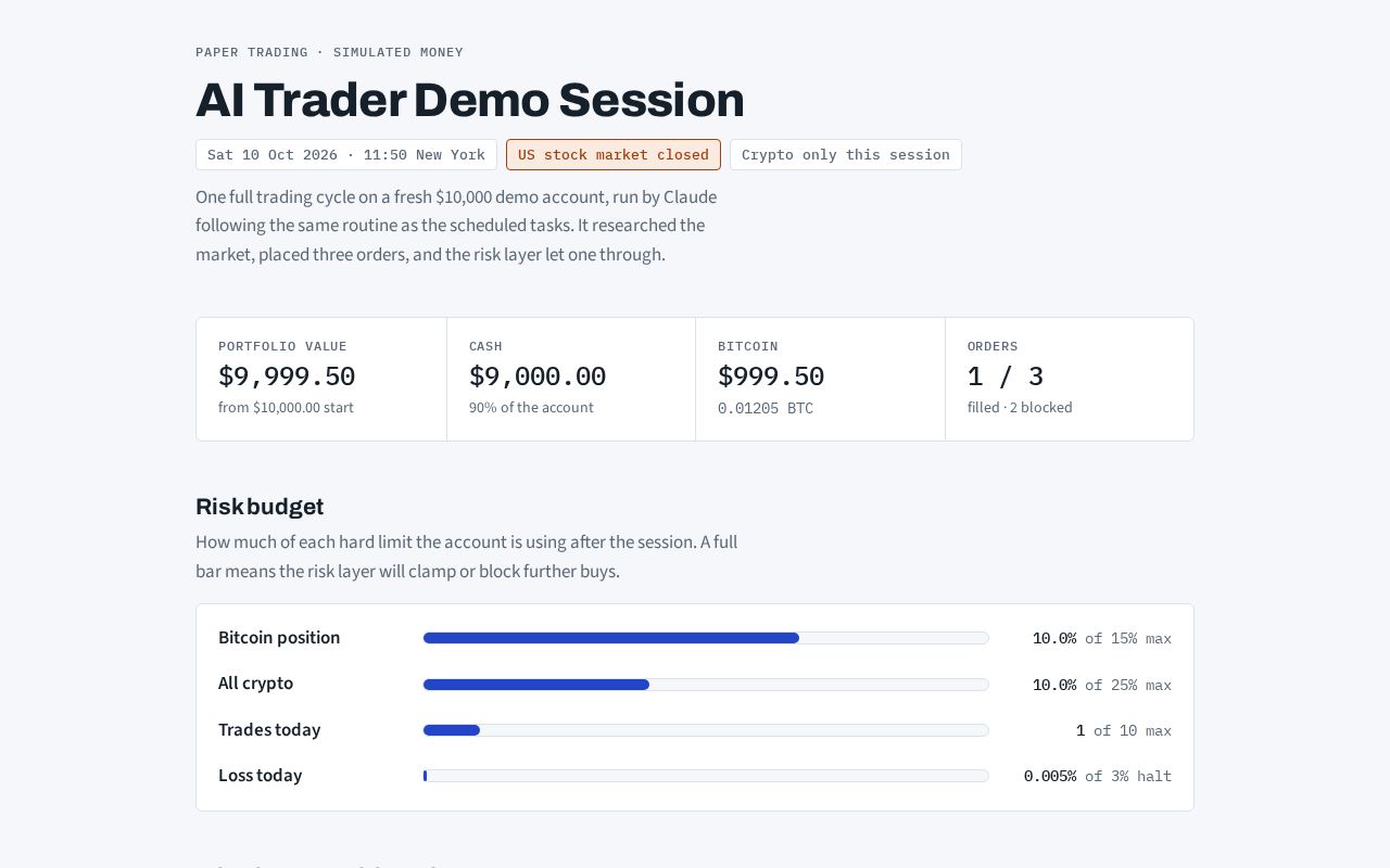 Preview of Ai Trader