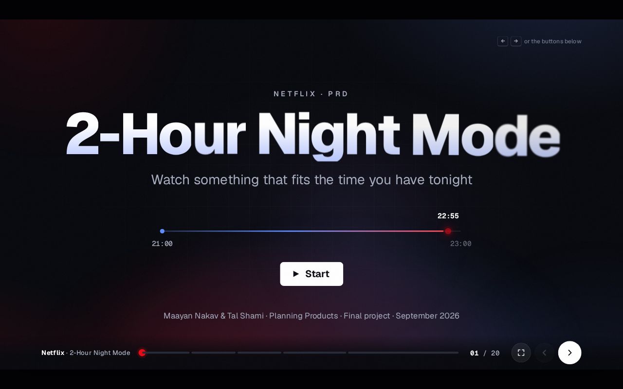 Preview of Night Mode Prd