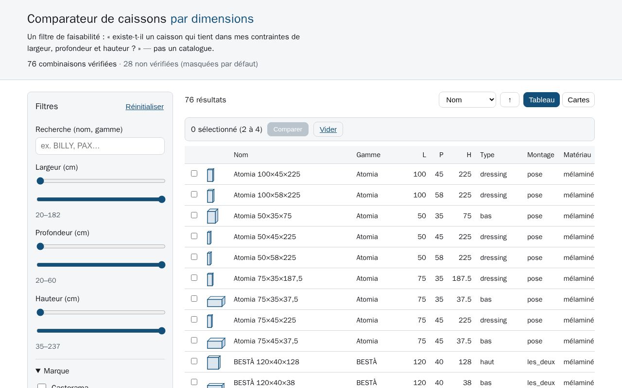 Preview of Comparateur de meubles caisson par dimensions — Vimiac