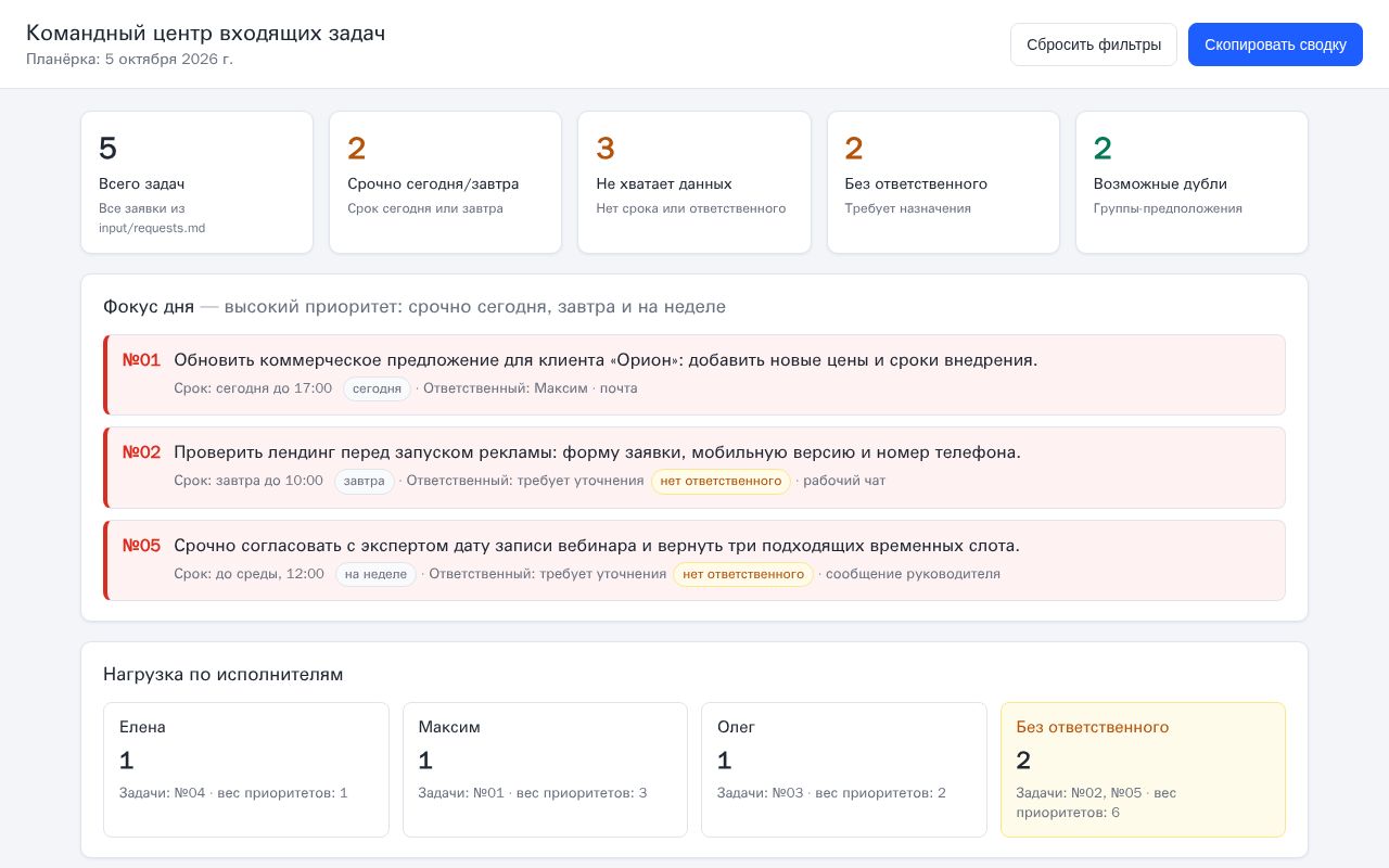 Preview of Task Dispatcher Dashboard