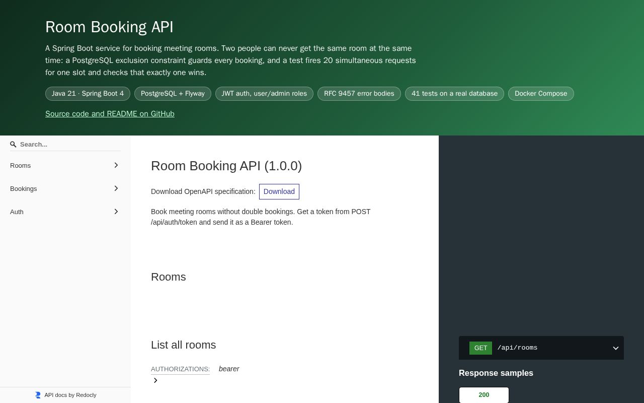 Preview of Room Booking Api