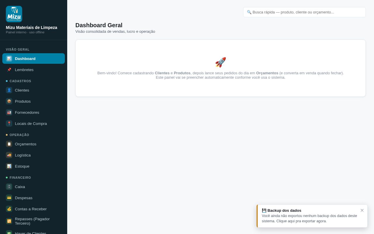 Preview of Mizu Erp