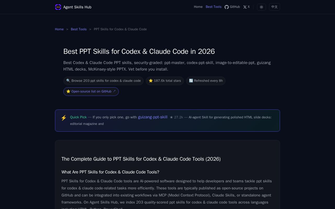 Preview of Awesome Codex Ppt Skills