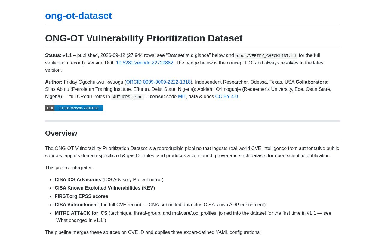 Preview of ONG‑OT Vulnerability Prioritization Dataset