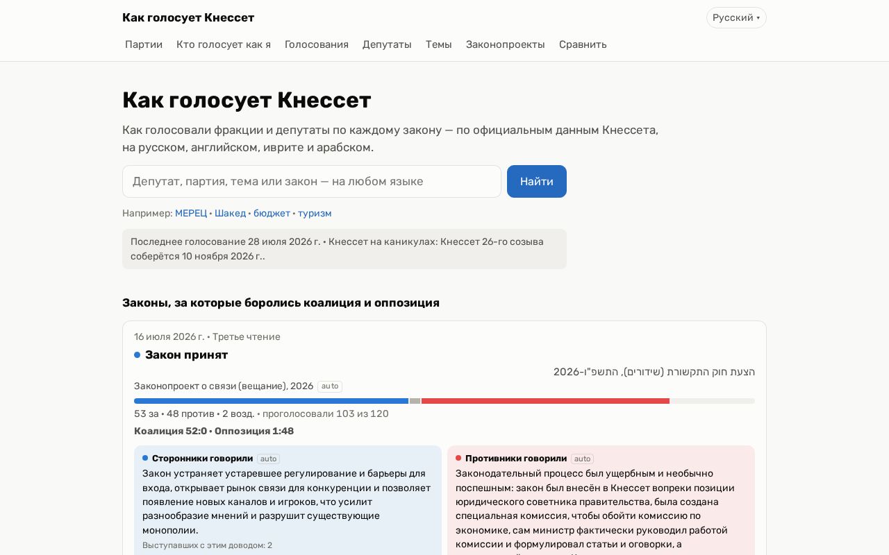 Preview of Как голосует Кнессет