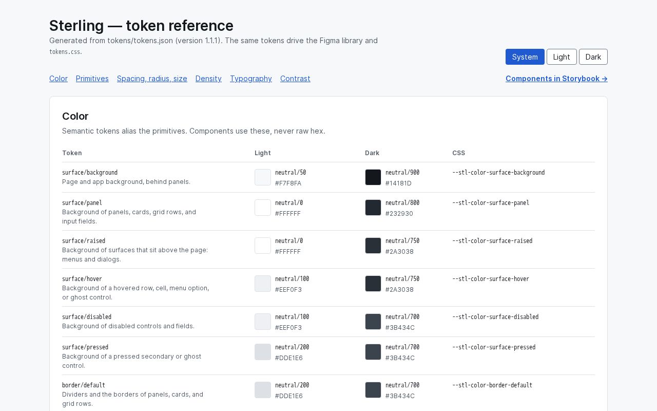 Preview of Sterling Design System