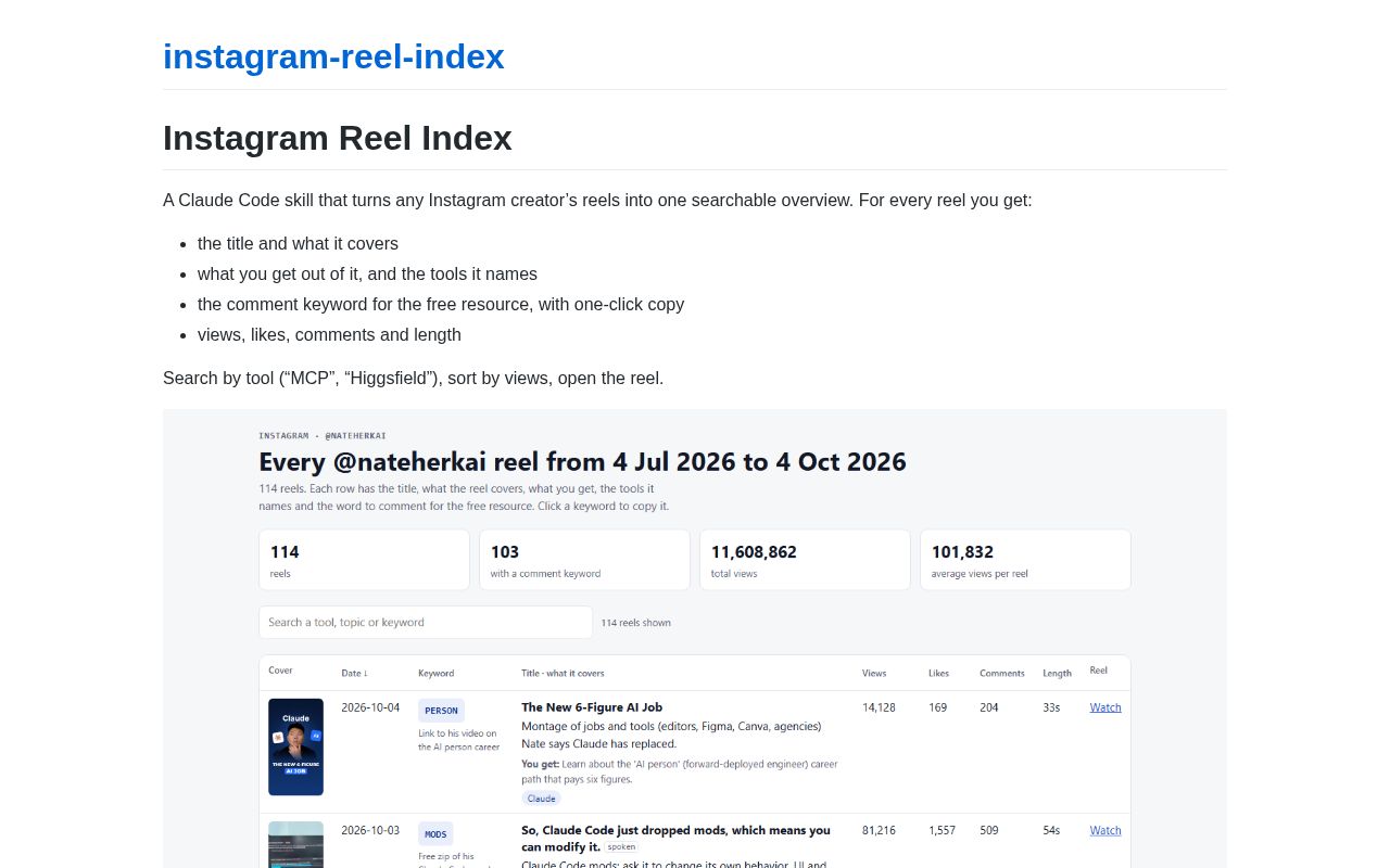 Preview of Instagram Reel Index