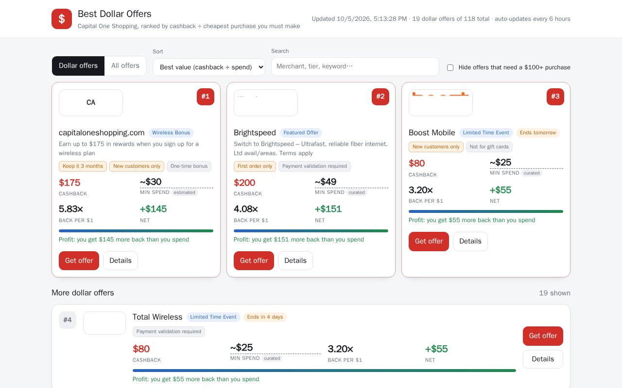 Preview of CapitalOneBestOffers