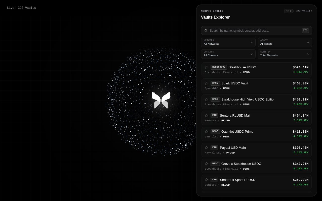 Preview of CheckYourMorpho