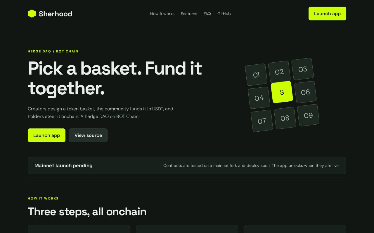 Preview of Sherhood Botchain