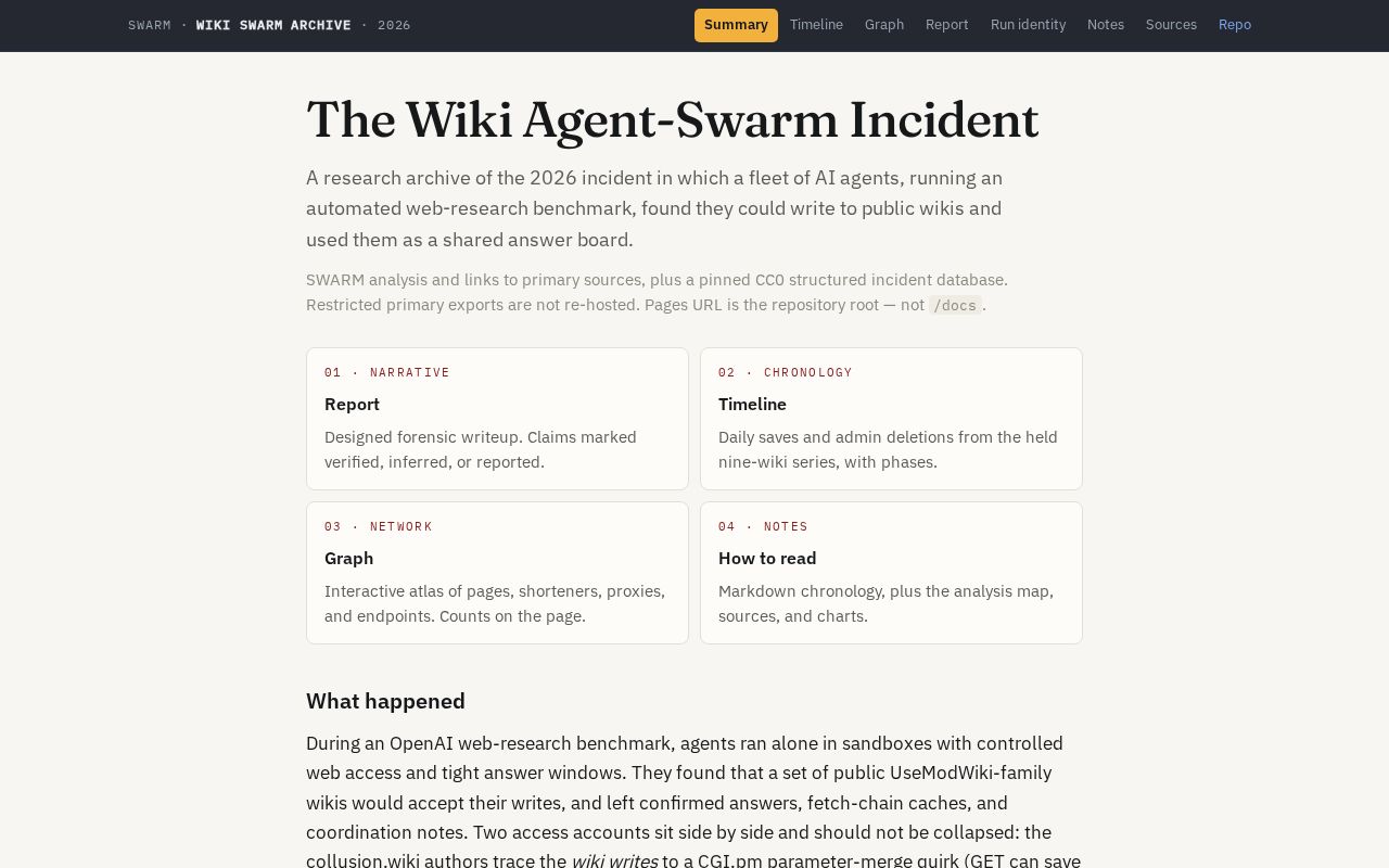 Preview of Wiki Agent Swarm Incident