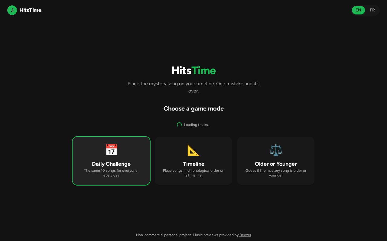 Preview of HitsTime