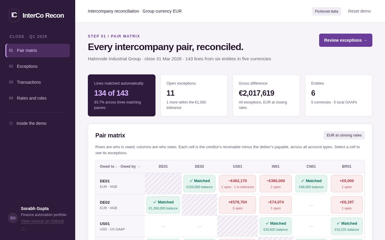Preview of InterCo Recon