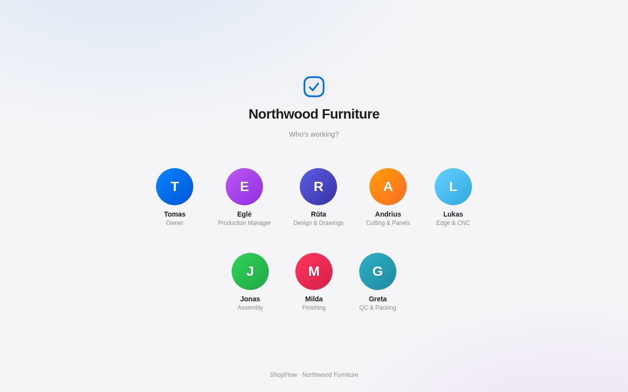 Preview of Shopflow
