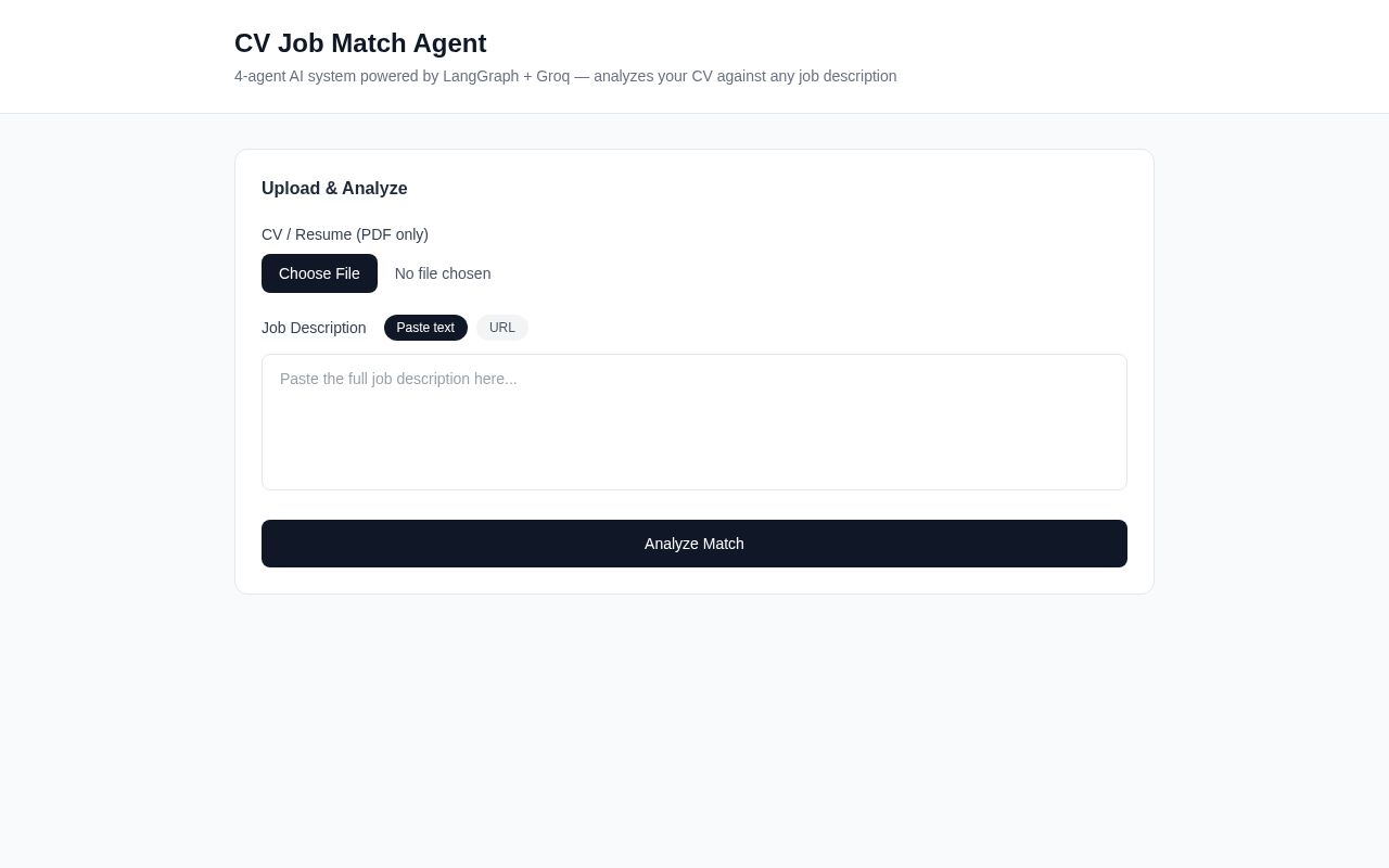 Preview of Cv Job Agent