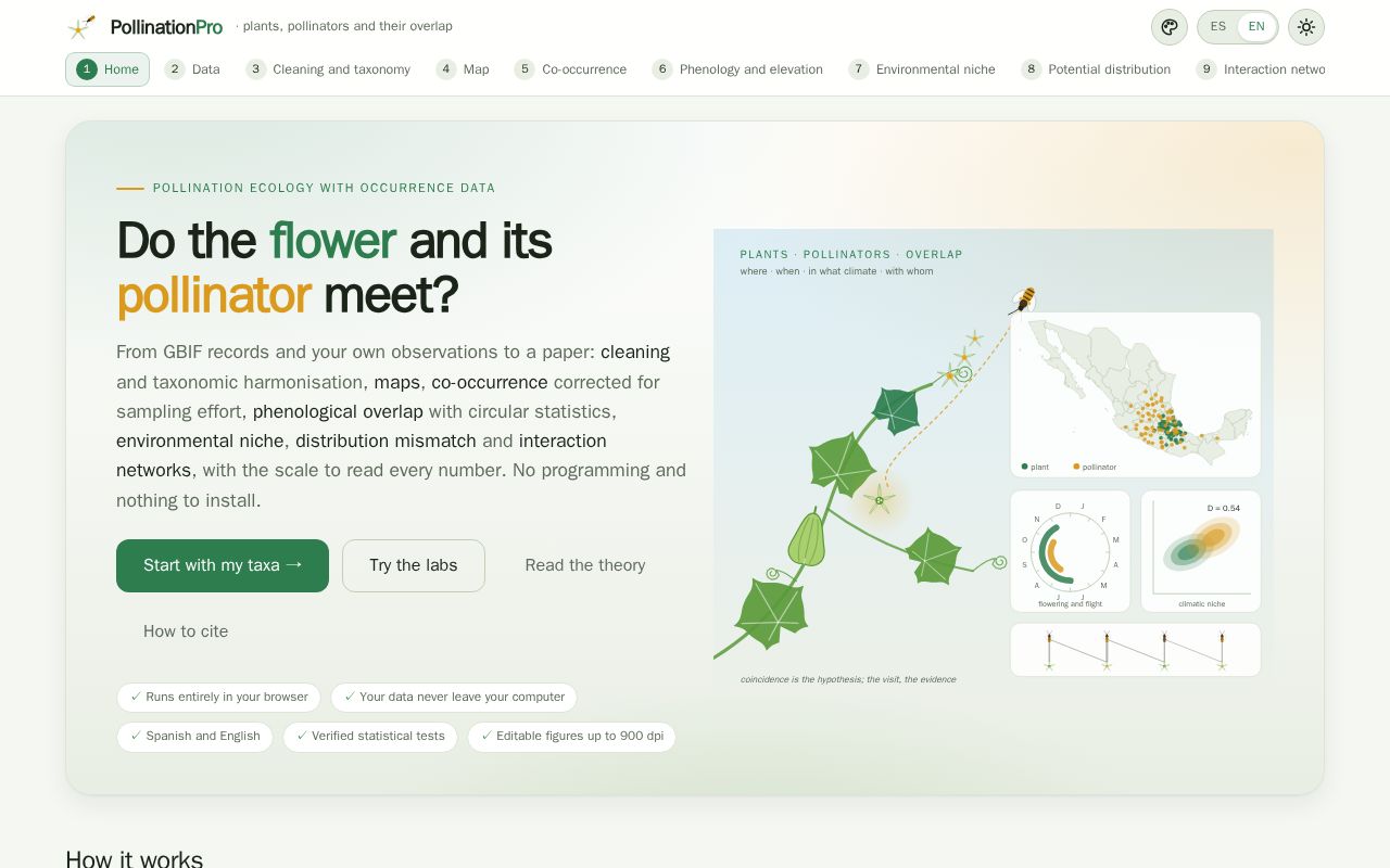 Preview of PollinationPro
