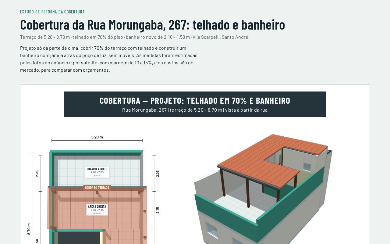Preview of Projeto Cobertura Morungaba 267