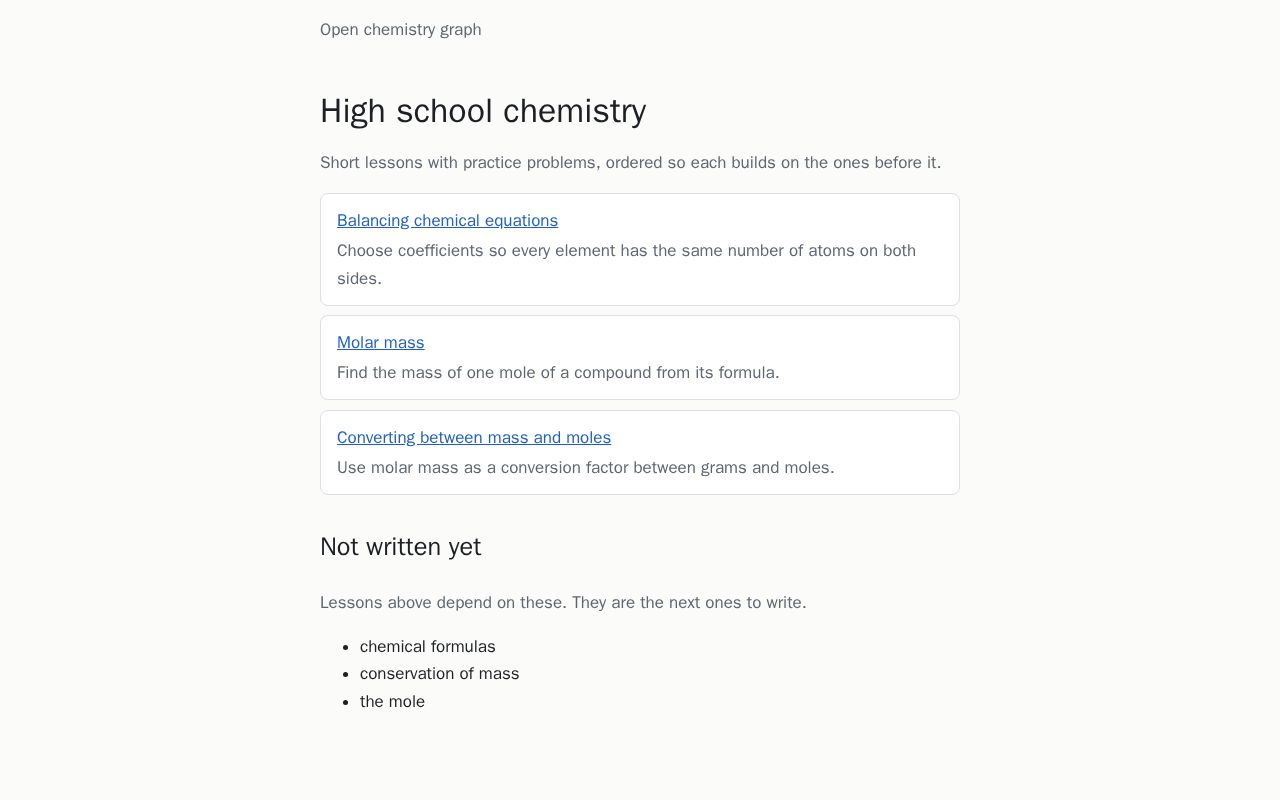 Preview of Open Chemistry Graph
