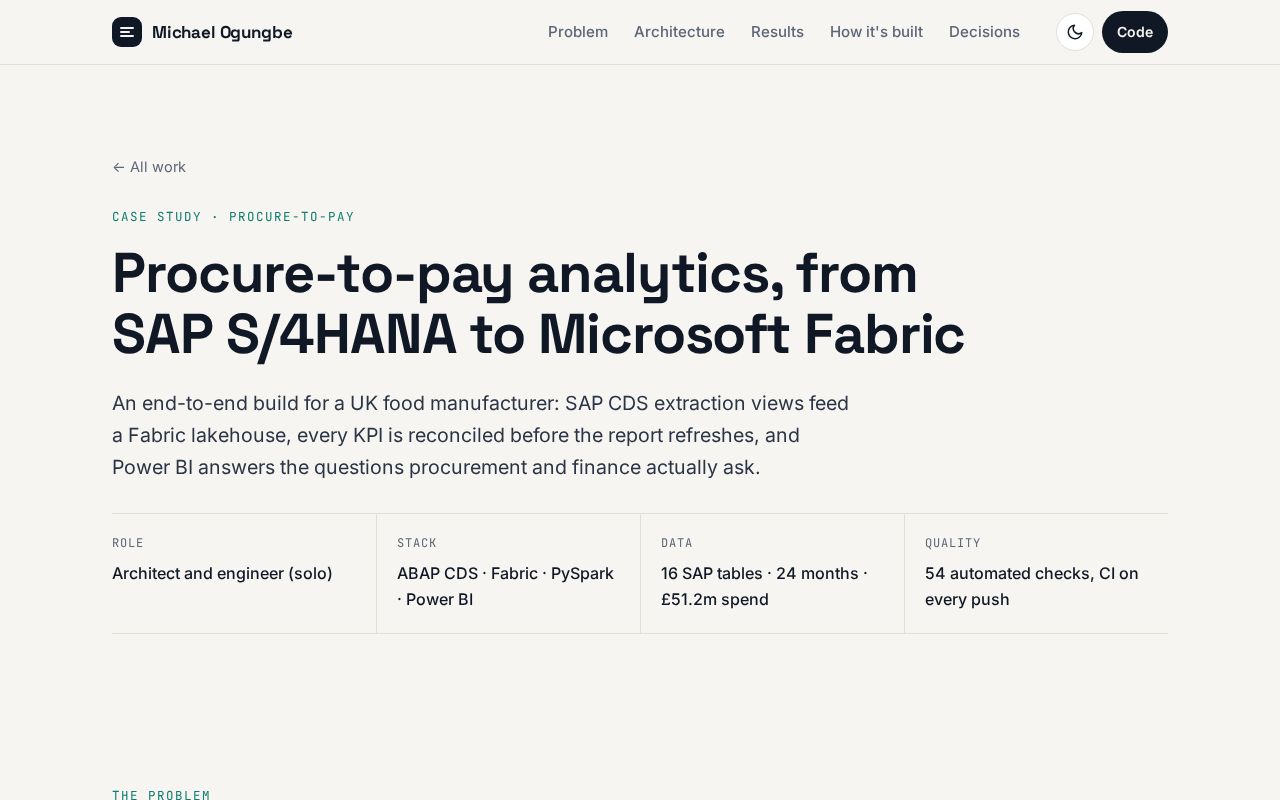 Preview of Sap P2p Fabric Analytics