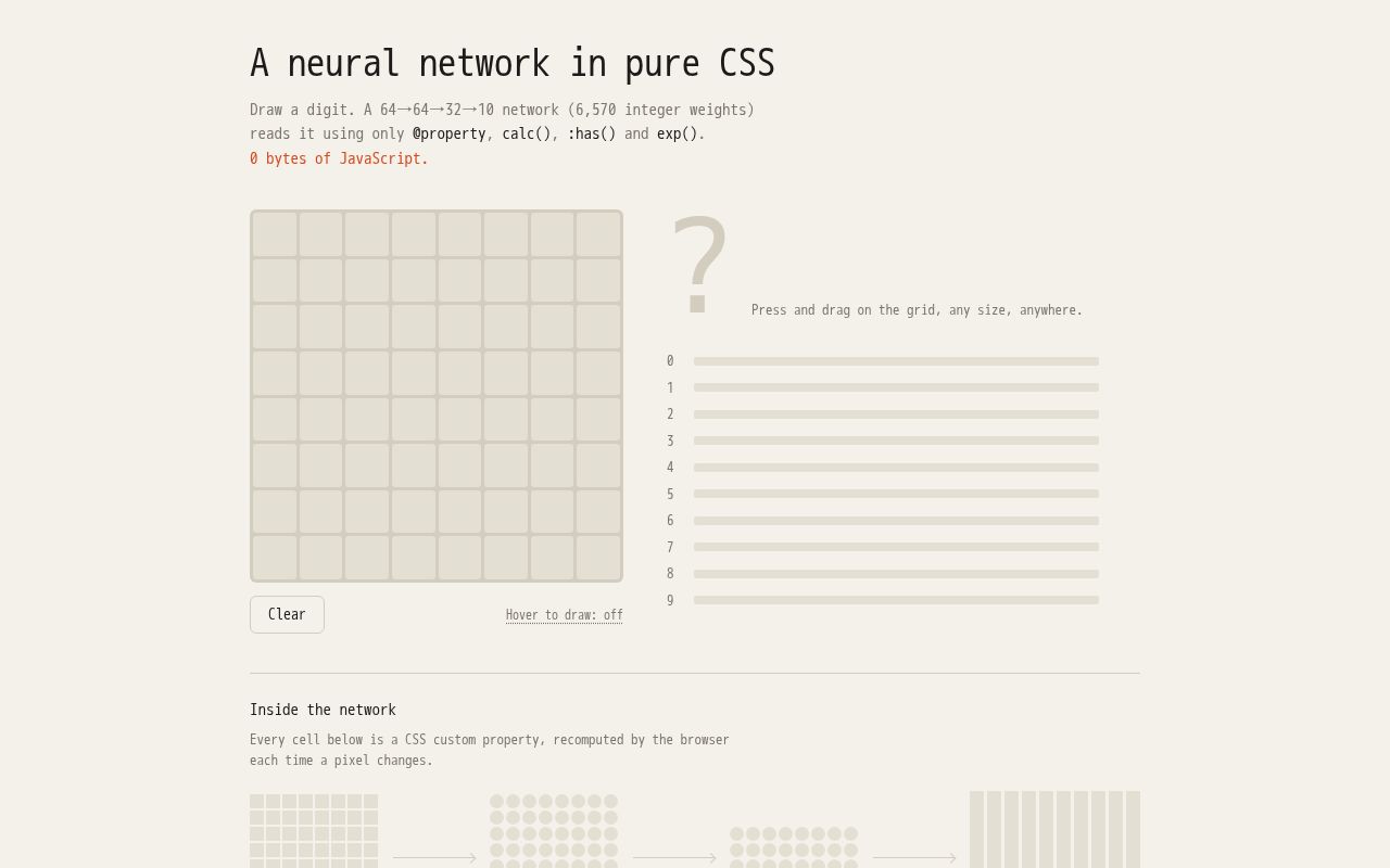 Preview of CSS ML
